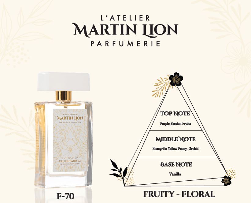 Inspired by Bombshell - F70 Martin Lion