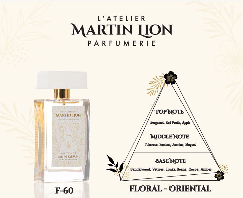 martin-lion-perfume-uk-F60-full-of-love