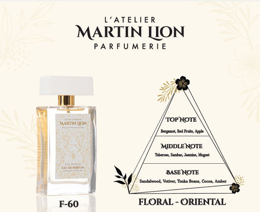 martin-lion-perfume-uk-F60-full-of-love